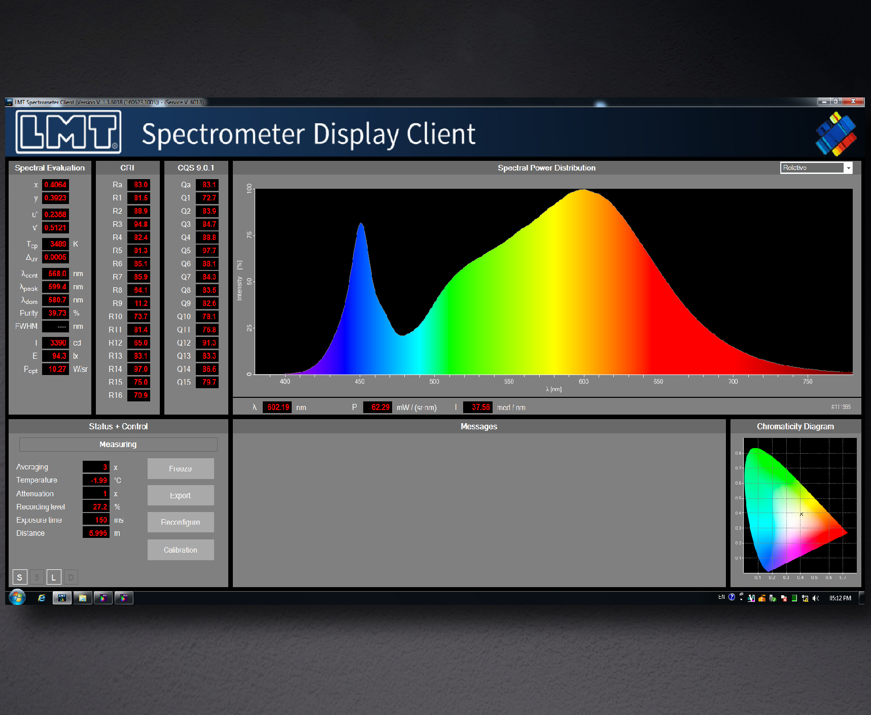 Espectrofotómetro